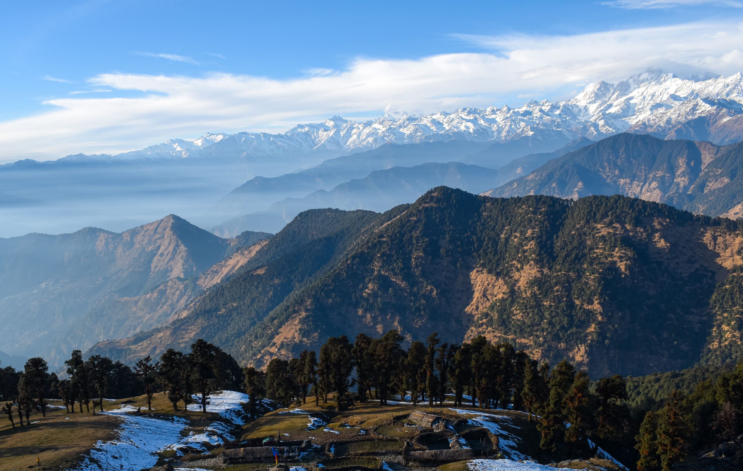 uttarakhand trip cost