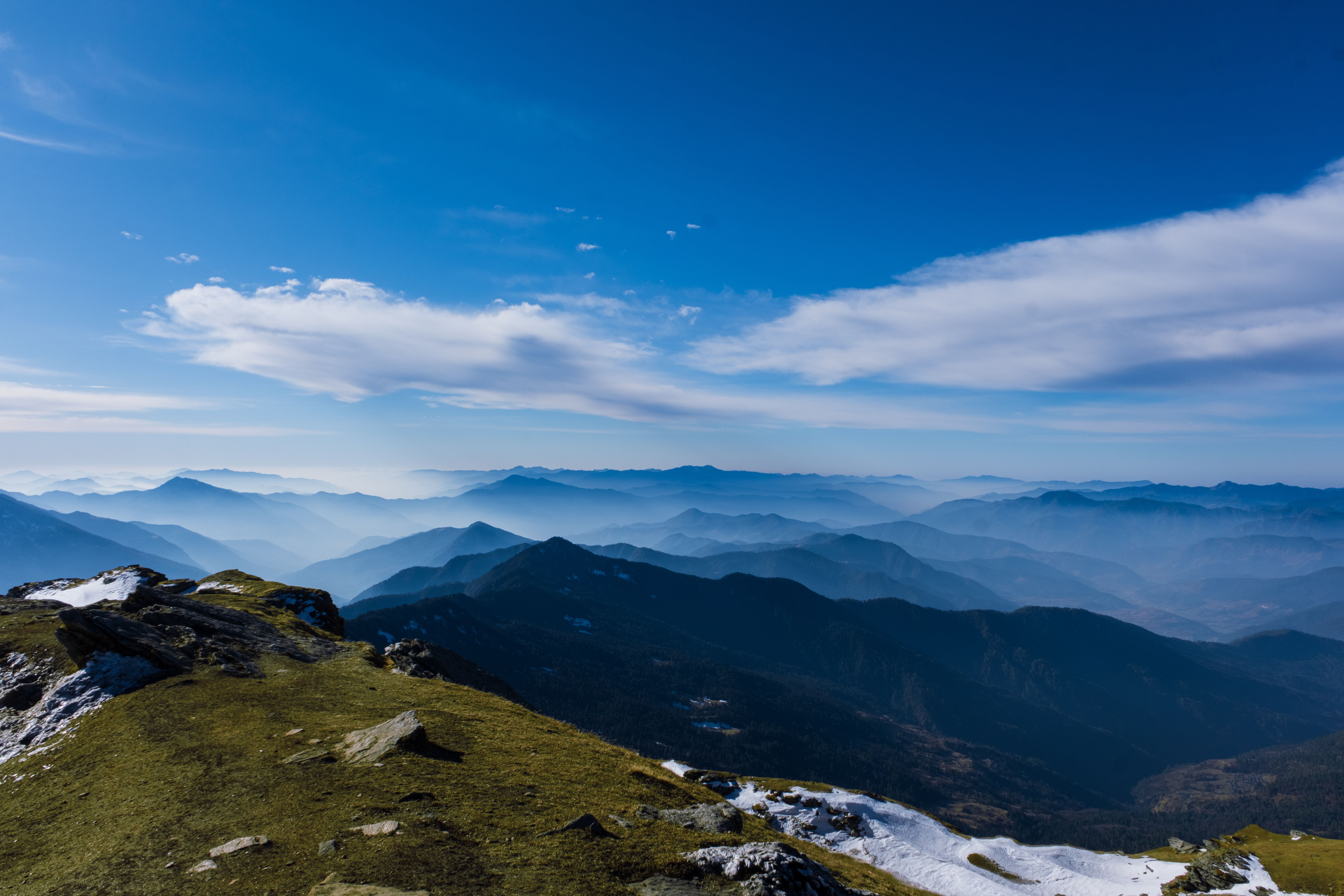 Uttarakhand itinerary